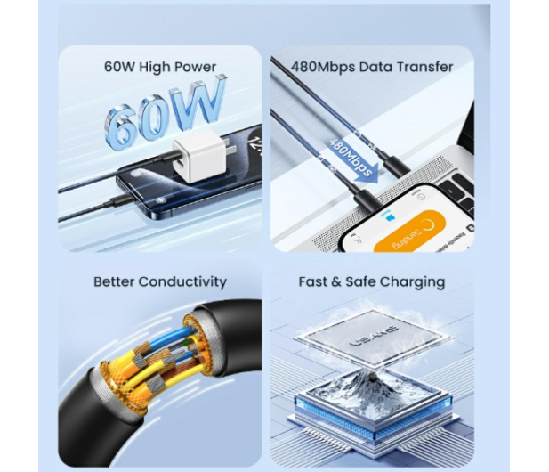 USAMS Kabel USB-C na USB-C 60W 1mFast Charging YD Series czarny - 1569001 - zdjęcie 4